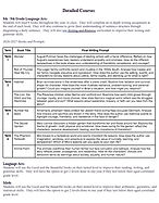 Detailed Courses.jpg