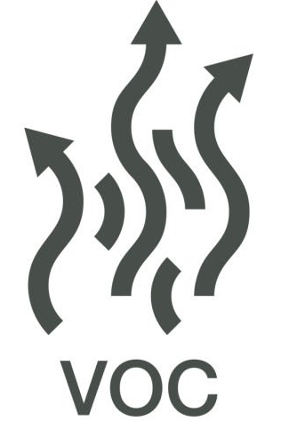 Understanding Indoor Air Quality with the BME688 Sensor from Bosch Sensortec and Ublox's NINA-W1 Connectivity