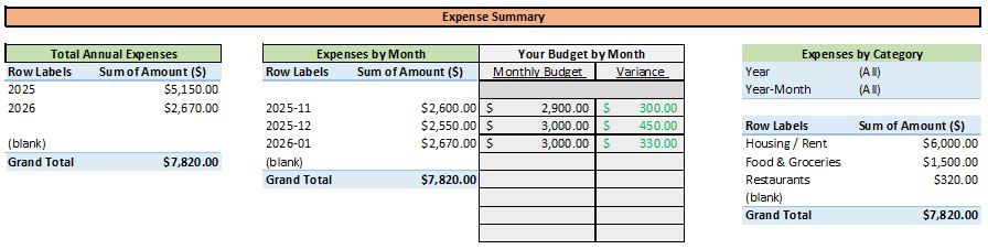 Thumbnail: Budgeting Detail File