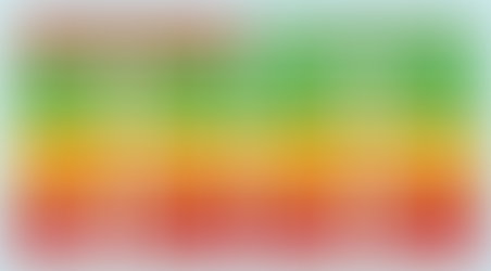 We Checked 50 Restaurants on DoorDash and UberEats. 80% had Zero Allergy Safety Features.