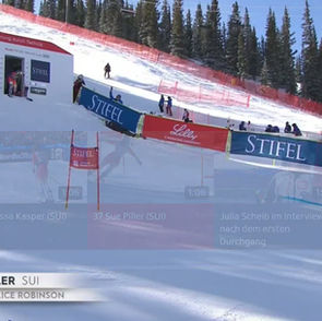 Fazit WC Copper 🍁