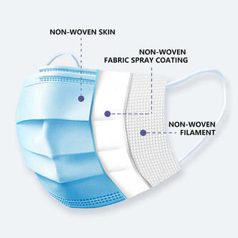 Thumbnail: Surgical Mask (10,000 Pieces)