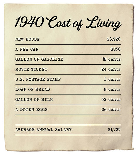 1940-COSTOFLIVING.jpg