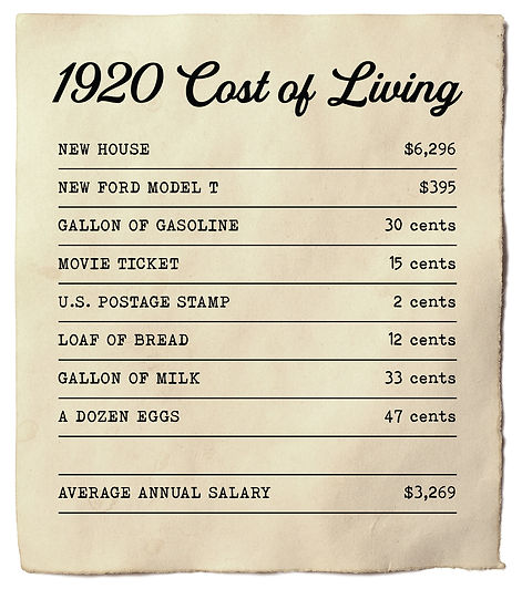 1920-COSTOFLIVING.jpg