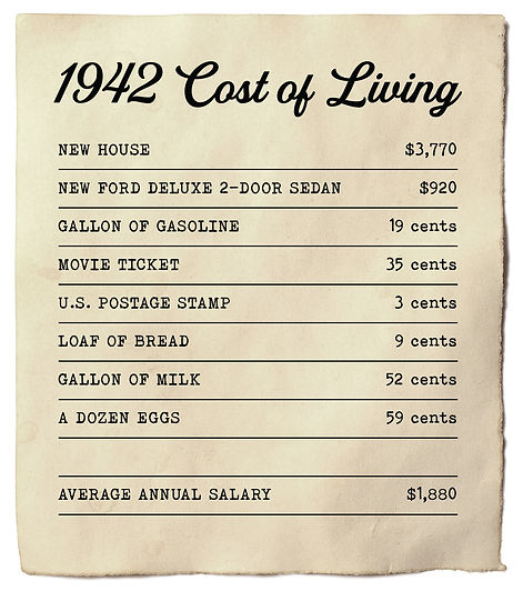 1942-COSTOFLIVING.jpg