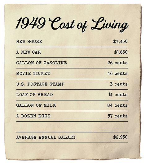 1949-COSTOFLIVING.jpg