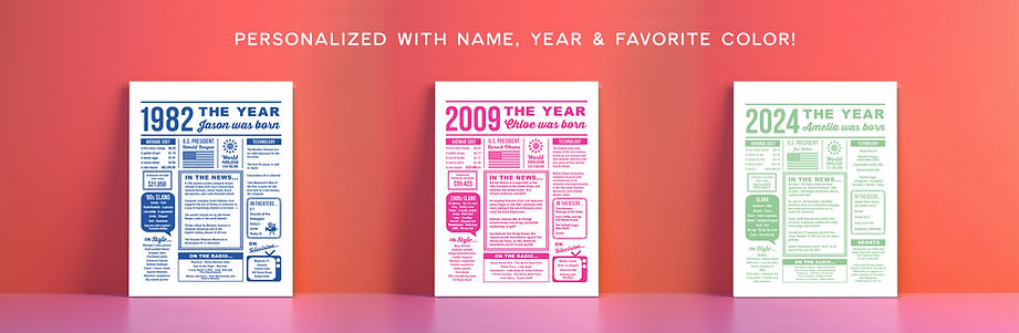 personalized printables for birthdays for any age - one of a kind gifts - talkinchalk