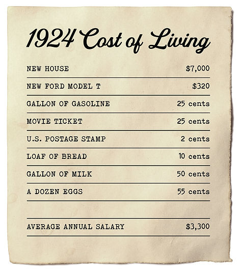 1924-COSTOFLIVING.jpg