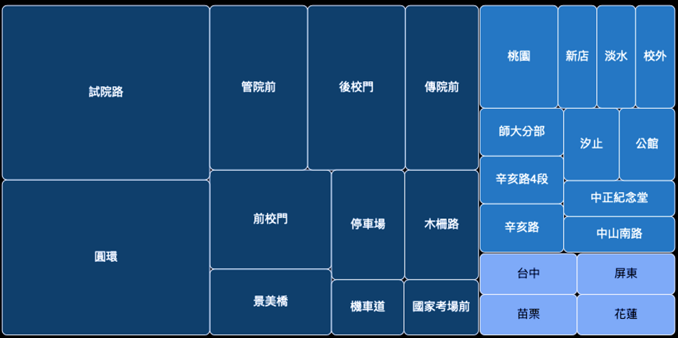 螢幕快照 2019-10-31 上午11.23.40.png