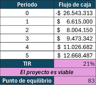 Imagen2.jpg