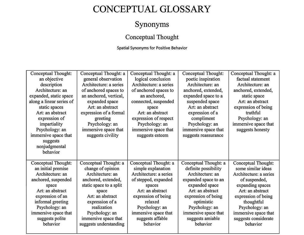 Thumbnail: Conceptual Architecture Anthology: Reference 