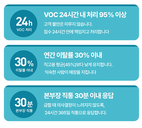 고객사_약속캠페인.pdf-03.png