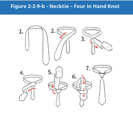 How to tie a tie