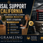Spousal Support in California: Why Negotiating Alimony Through Mediation Beats Litigation
