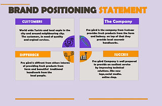 Brand Positioning Statement (1).jpg