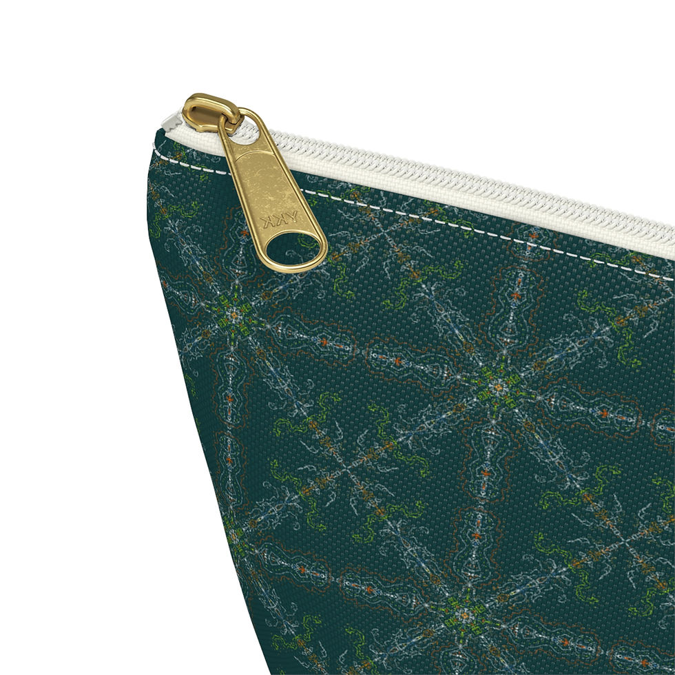 Thumbnail: Greenlandia Pouch