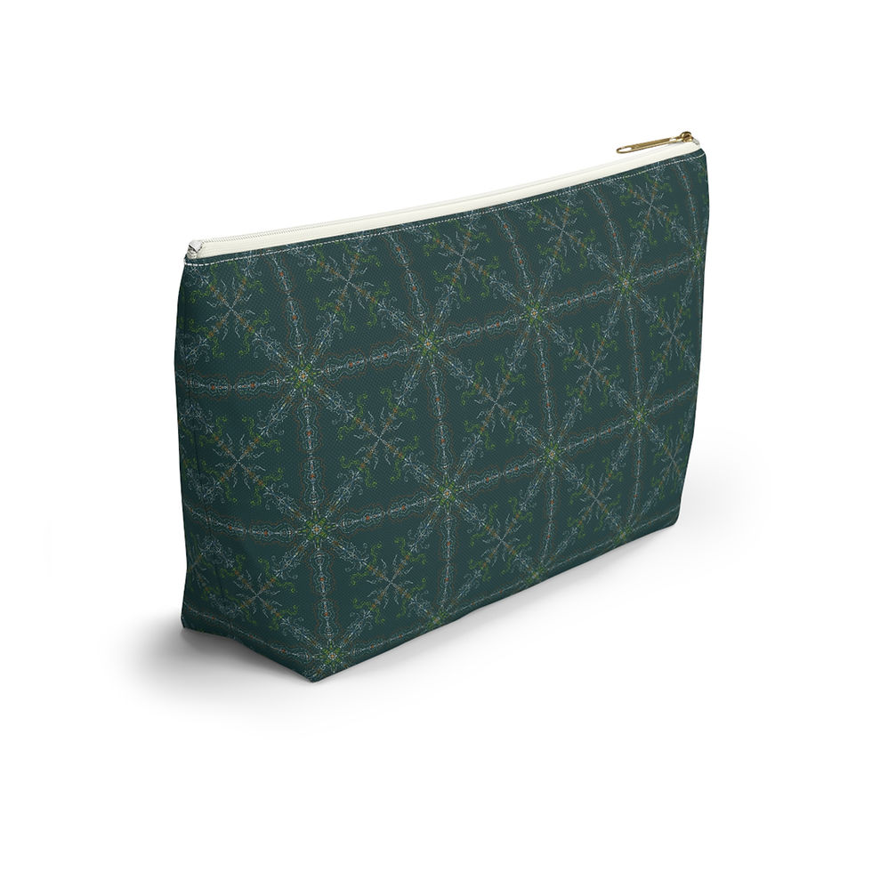 Thumbnail: Greenlandia Pouch