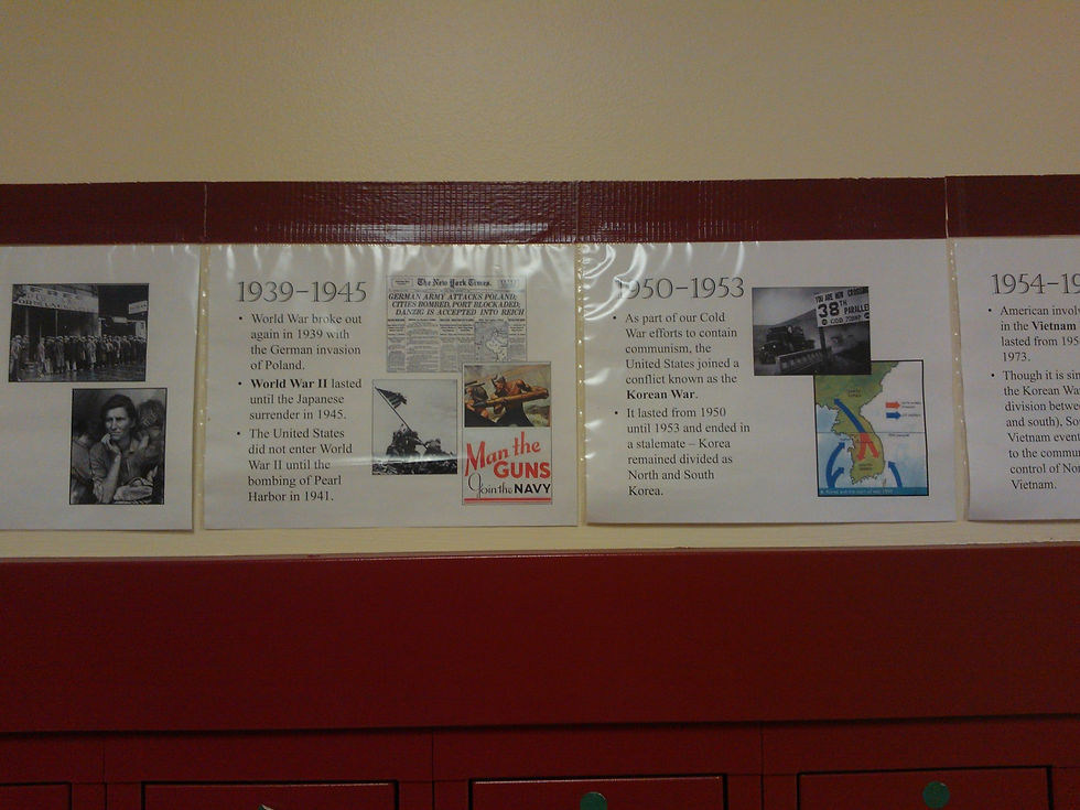 Hallway Display
