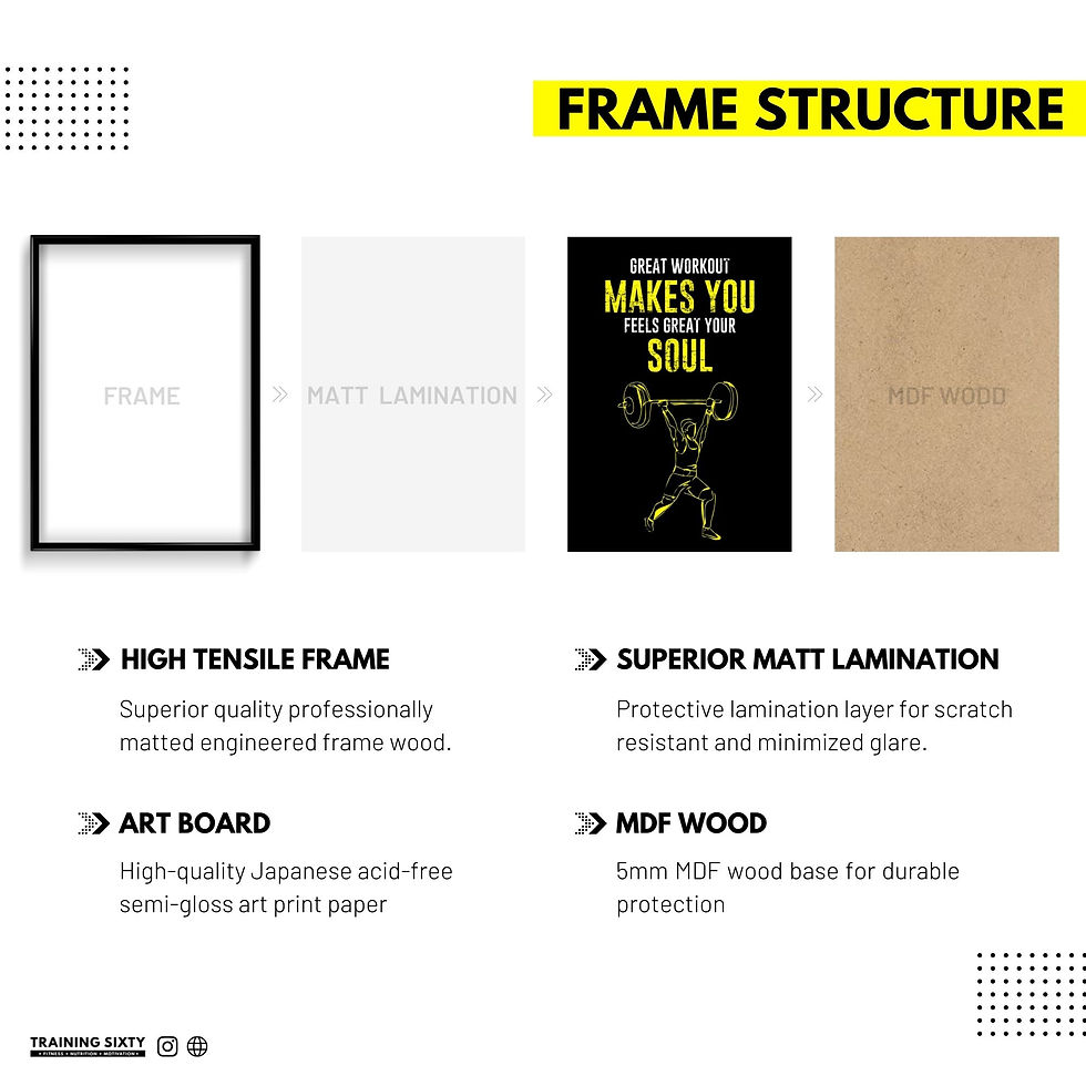 Thumbnail: Great Workout Mkaes you Feels better your soul -  Wall Frame poster