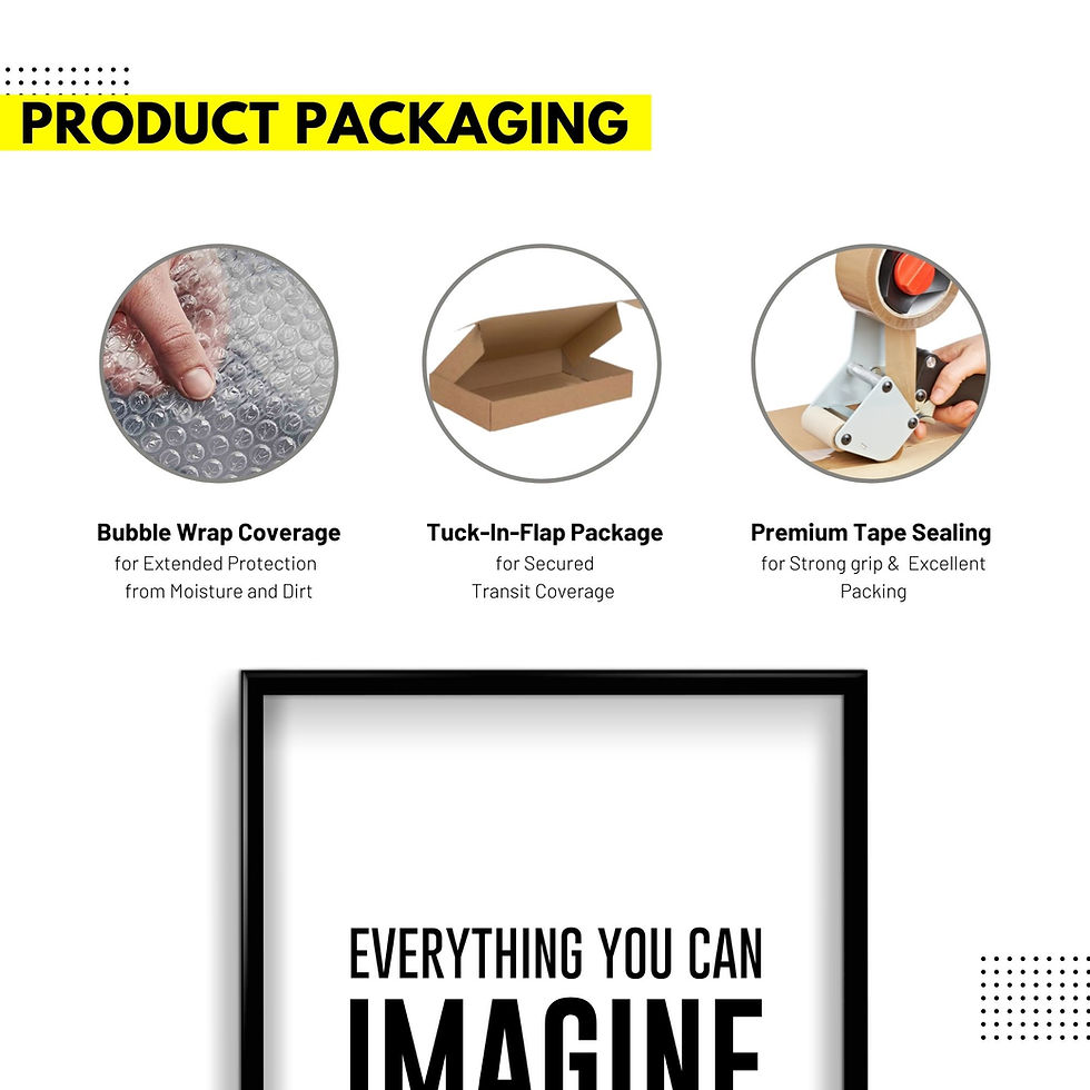 Thumbnail: Everything You Can Imagine is Real - Short Quotes Wall Frame poster