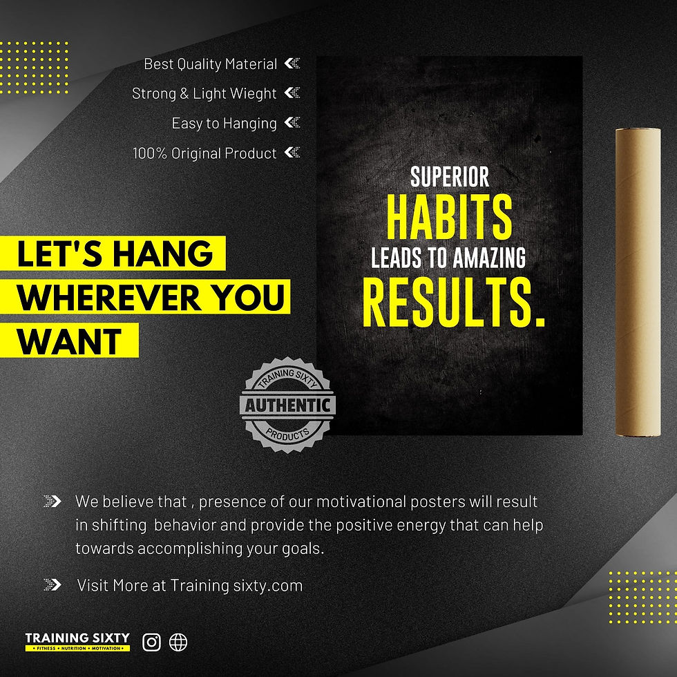 Thumbnail: Superior Habits Motivation Quotes -  Wall Poster