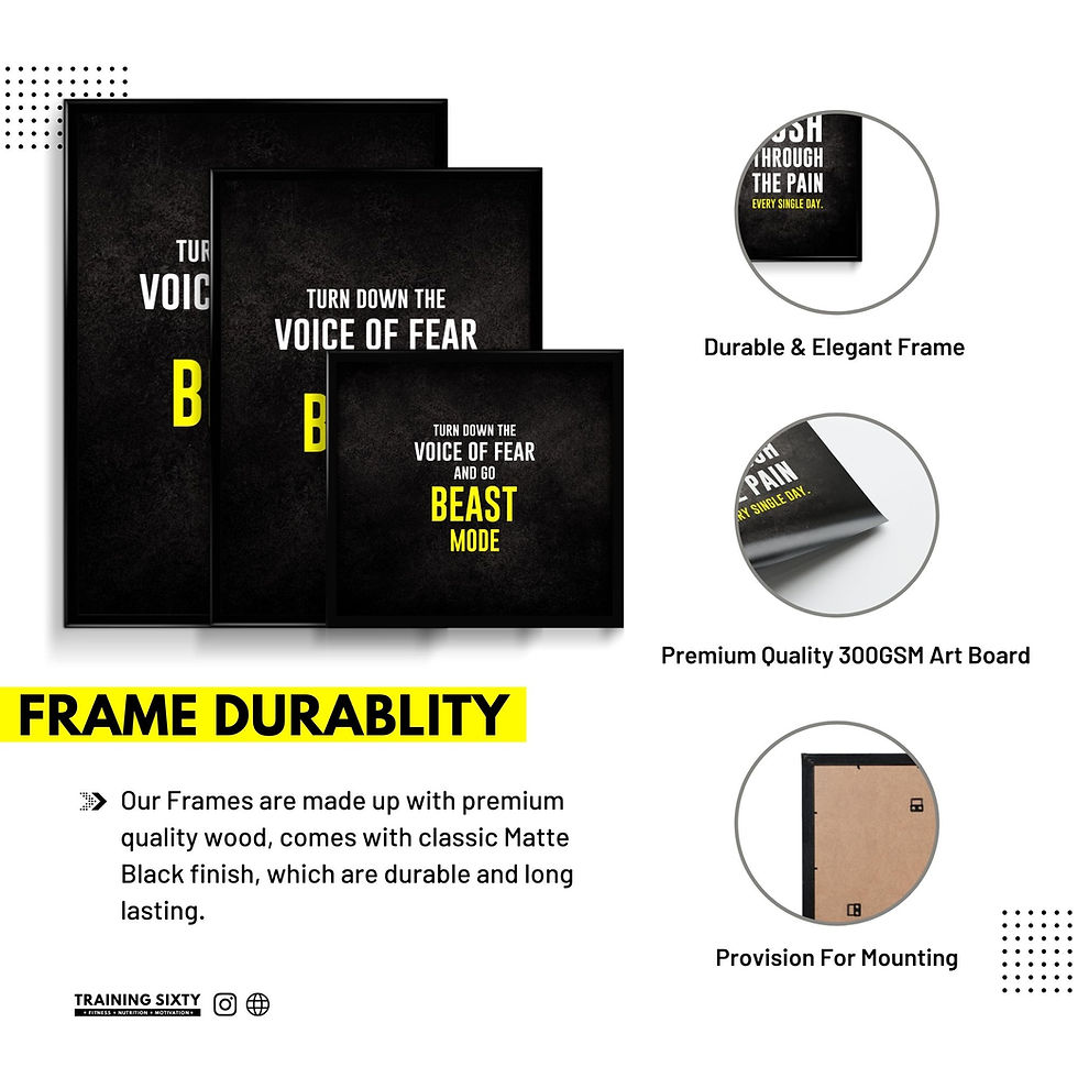 Thumbnail: Beast Mode -  Wall Frame poster