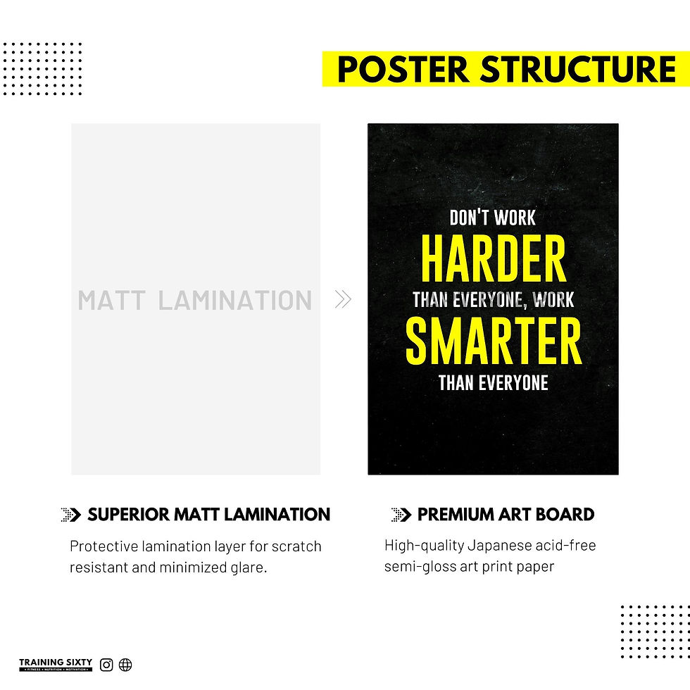 Thumbnail: Work Smarter Motivation Quotes -  Wall Poster