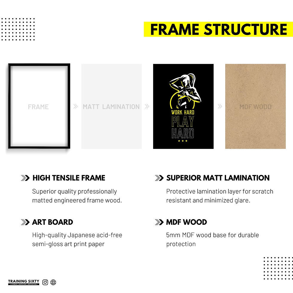 Thumbnail: Work hard Play Hard -  Wall Frame poster