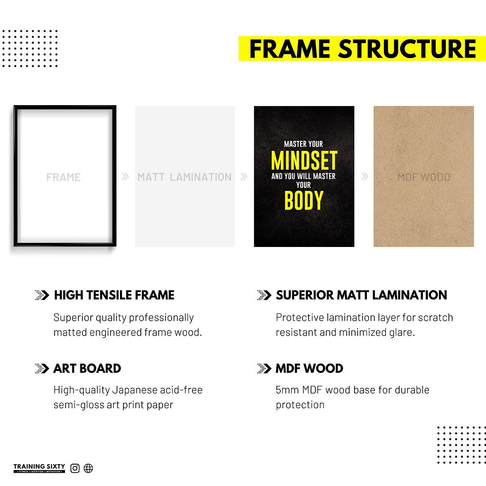 Thumbnail: Master your mindset and you will master your body -  Wall Frame poster