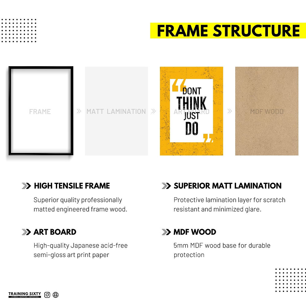 Thumbnail: Dont think Just do - Short Quotes Wall Frame poster