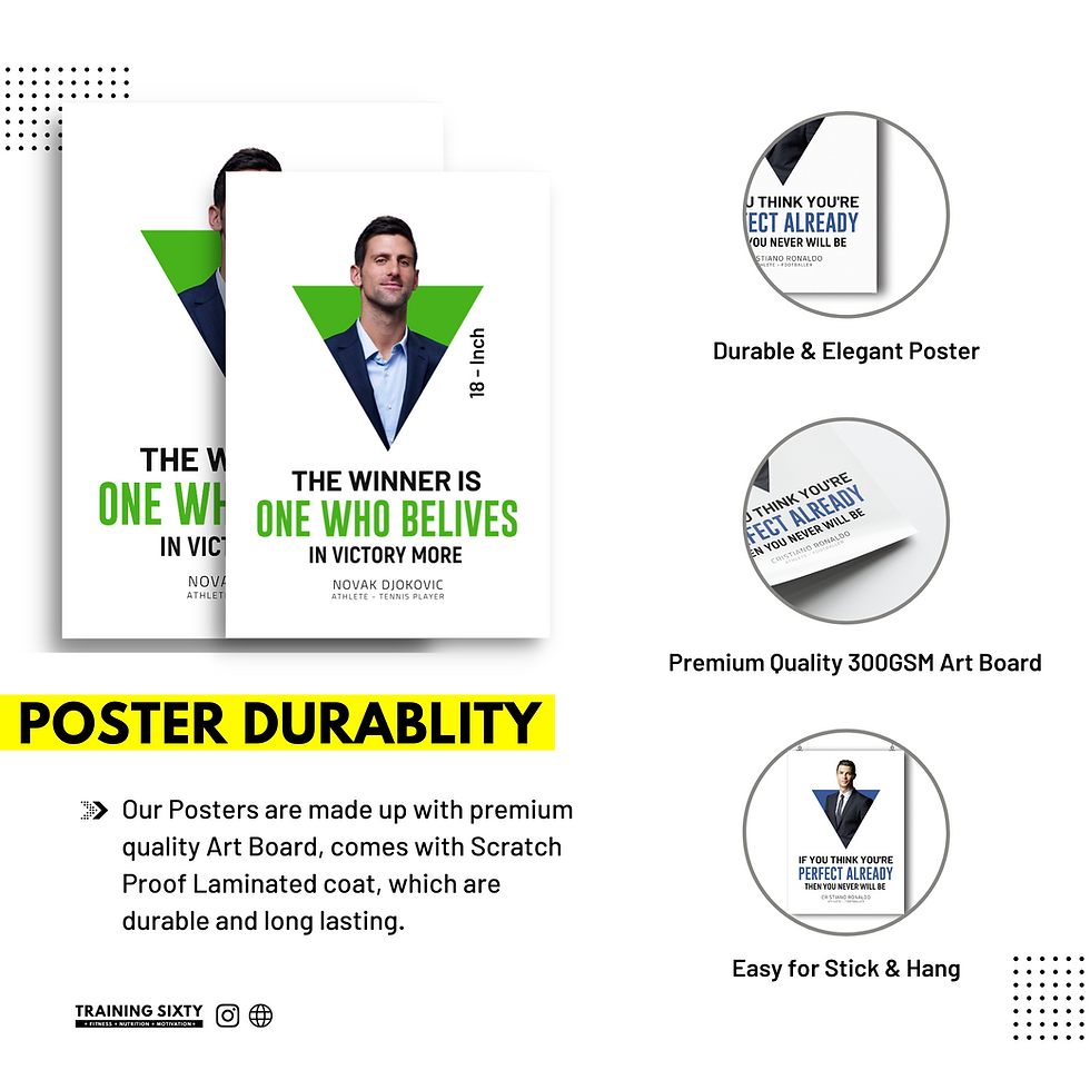 Thumbnail: Novak Djokovic Motivation Quotes -  Wall Poster