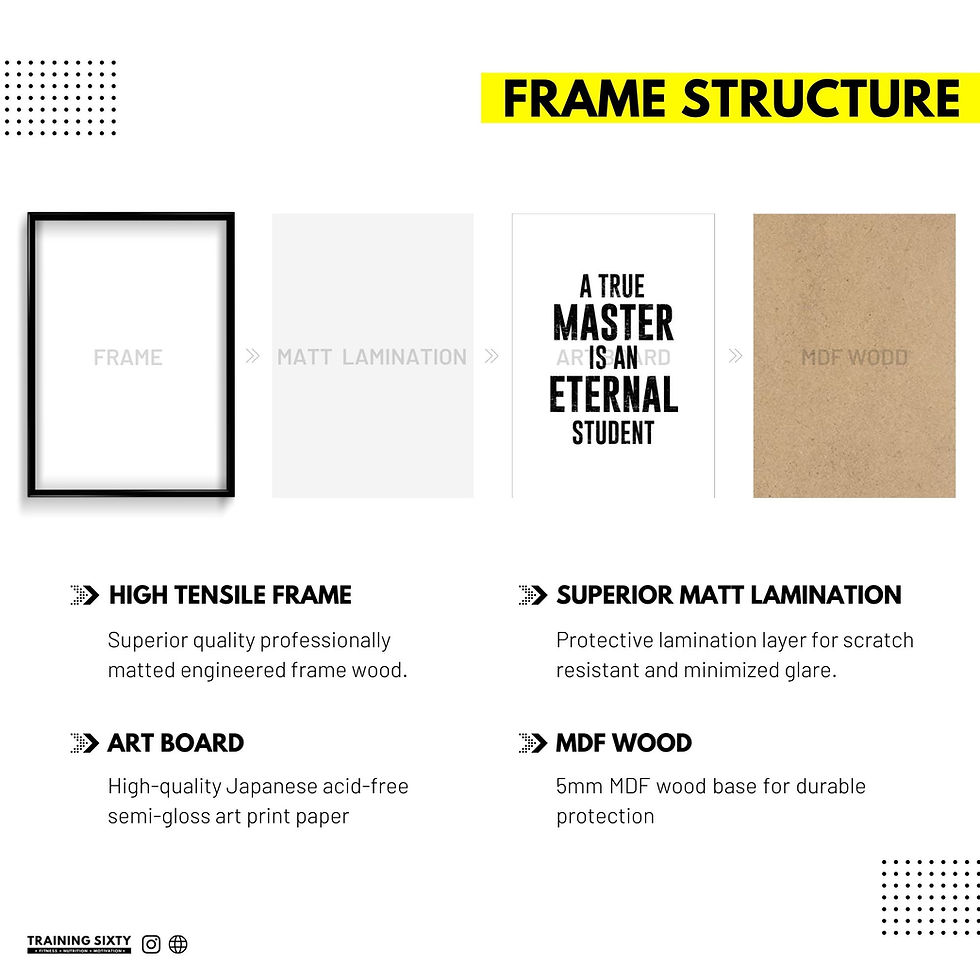 Thumbnail: A True master is an eternal student -  Wall Frame poster