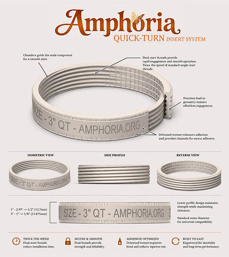 Amphoria Quick-Turn Insert System for Woodturning.