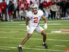 Top Safeties - 2026 NFL Draft Preseason Watch List