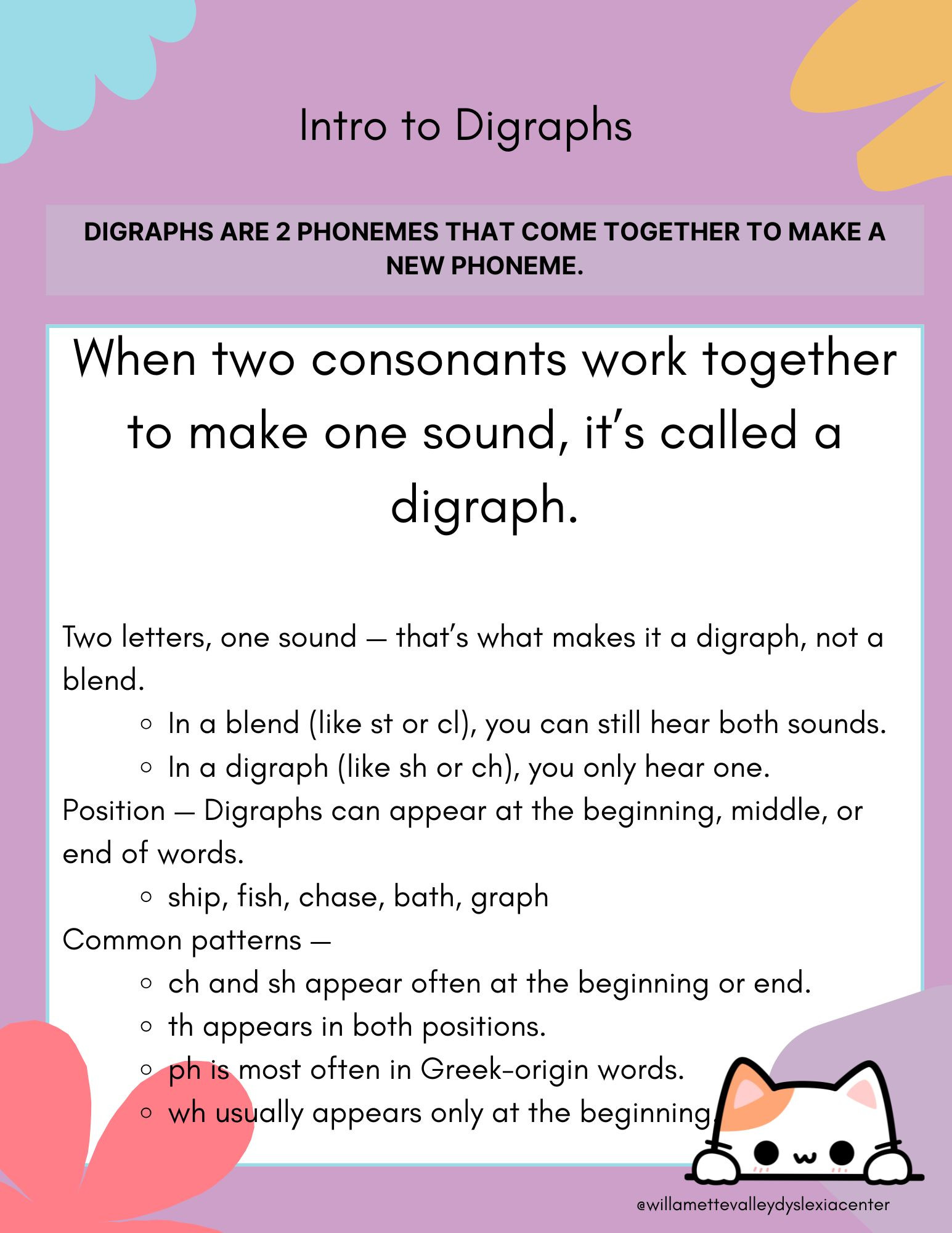 Digraphs Lesson Description + Activities (OG-Aligned)Lesson Overview