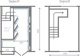 About | ギャラリーダイジロ | 江東区