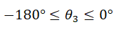 22. t3 range.PNG