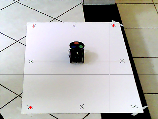 1. arena_corners.PNG