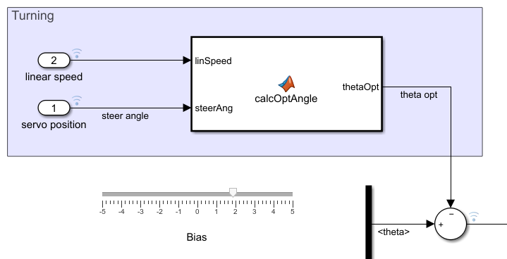 30. opt angle model.PNG