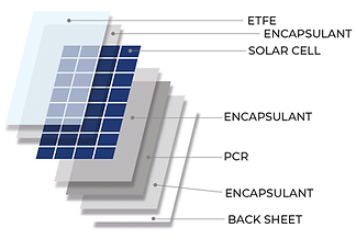 light_solar