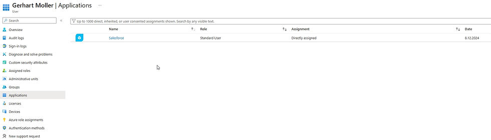 User interface showing application "Salesforce" assigned to "Standard User." Sidebar menu lists options like "Applications" and "Devices."