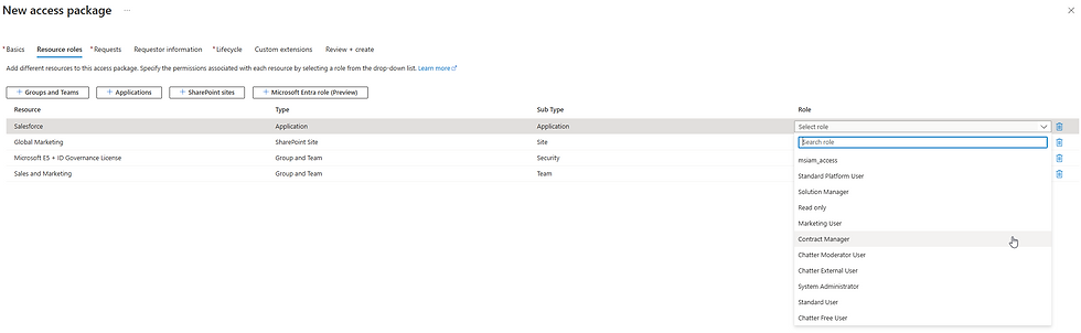 Interface for creating a new access package. Dropdown menu open, showing role options like Contract Manager. Resources listed, including Salesforce.