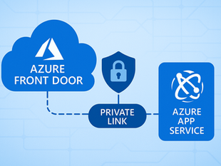 The Hidden Steps Microsoft Forgot to Document: Securing Azure App Service Authentication Behind Front Door with Private Link