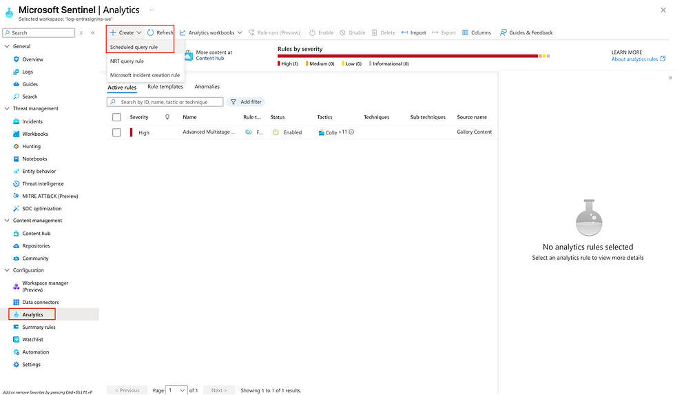 Microsoft Sentinel Analytics dashboard showing active rules with various severity levels. Options to create, refresh, and filter rules.