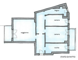 STATO DI FATTO