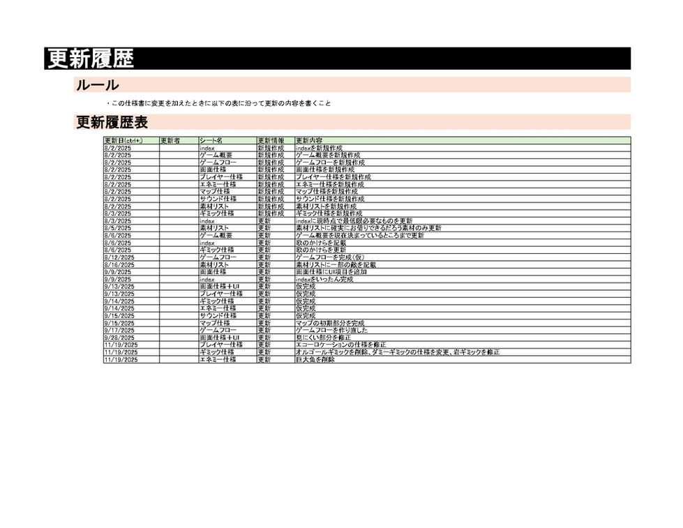 マイメードプロジェクトB仕様書web用 (2)_page-0001