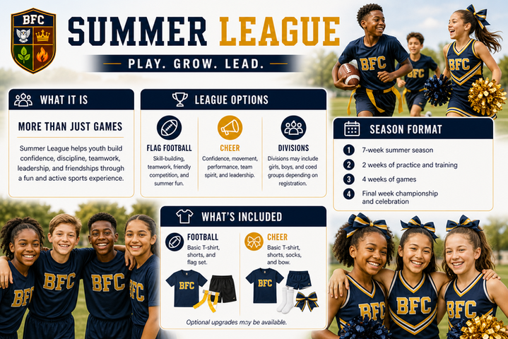 Summer League info.png