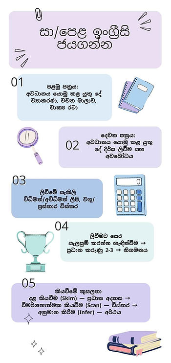ප්රධාන විෂයයන් විමසා බැලීම
