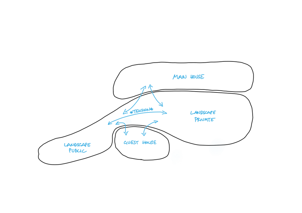 WS2301-Concept sketches_A.png