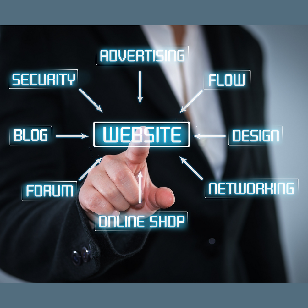 Costruiamo un sito web fatto ad hoc per te